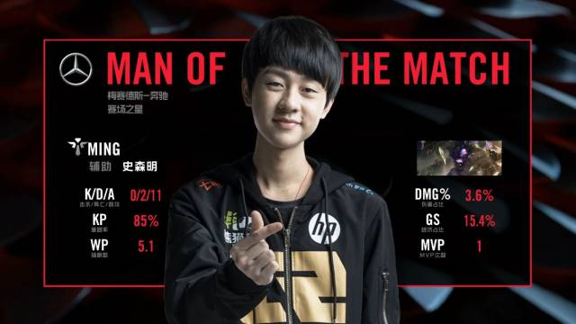 战术执行 战术执行