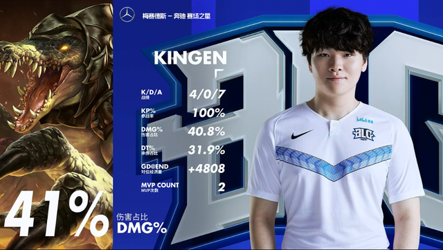 中国年轻一 中国年轻一