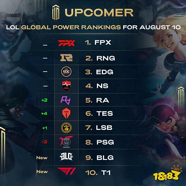 给对手施压 给对手施压