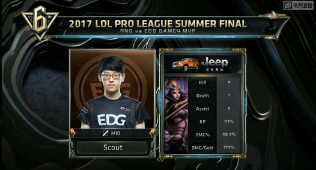 强队的挑战 强队的挑战